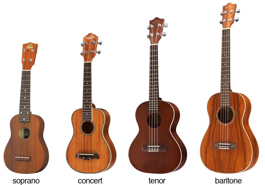 Types of Ukuleles (Soprano v/s Concert v/s Tenor v/s Baritone)