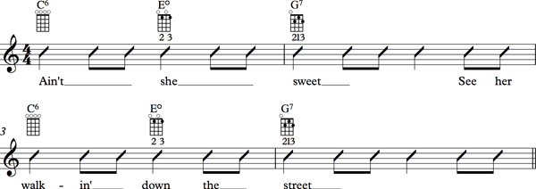 Knowing When To Change Chords While Strumming A Song Ukulele Tricks