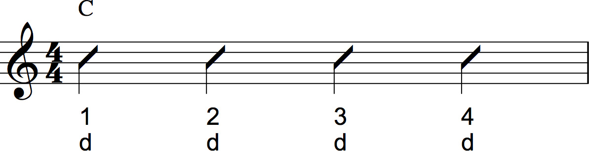 Strumming Pattern Ukulele Notation