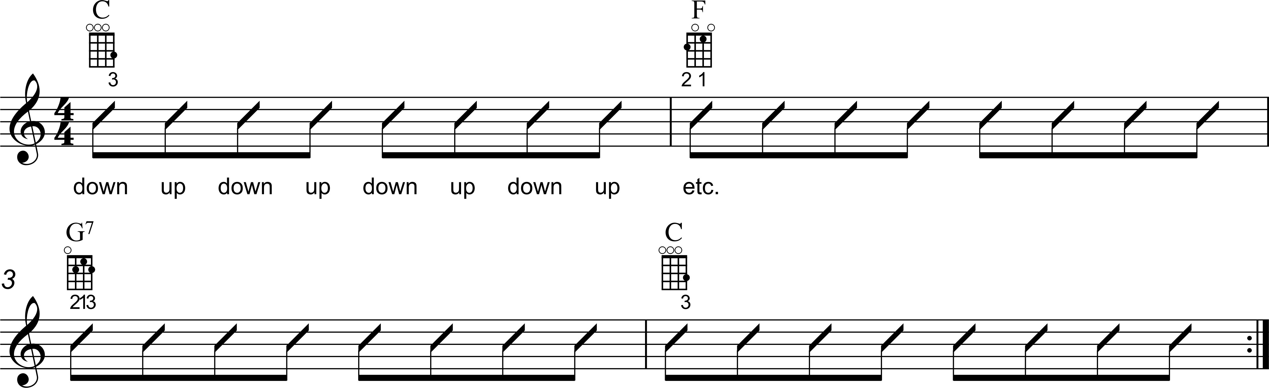 Chord Progression Exercise on Ukulele