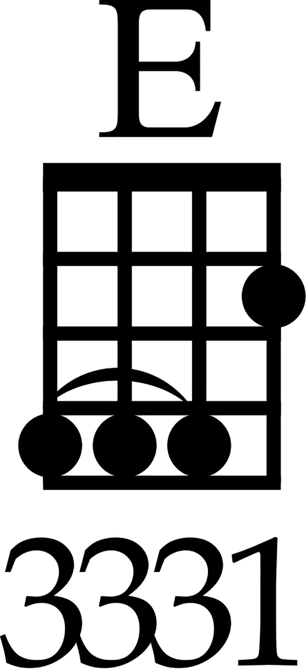 Standard E Major Ukulele Chord Diagram
