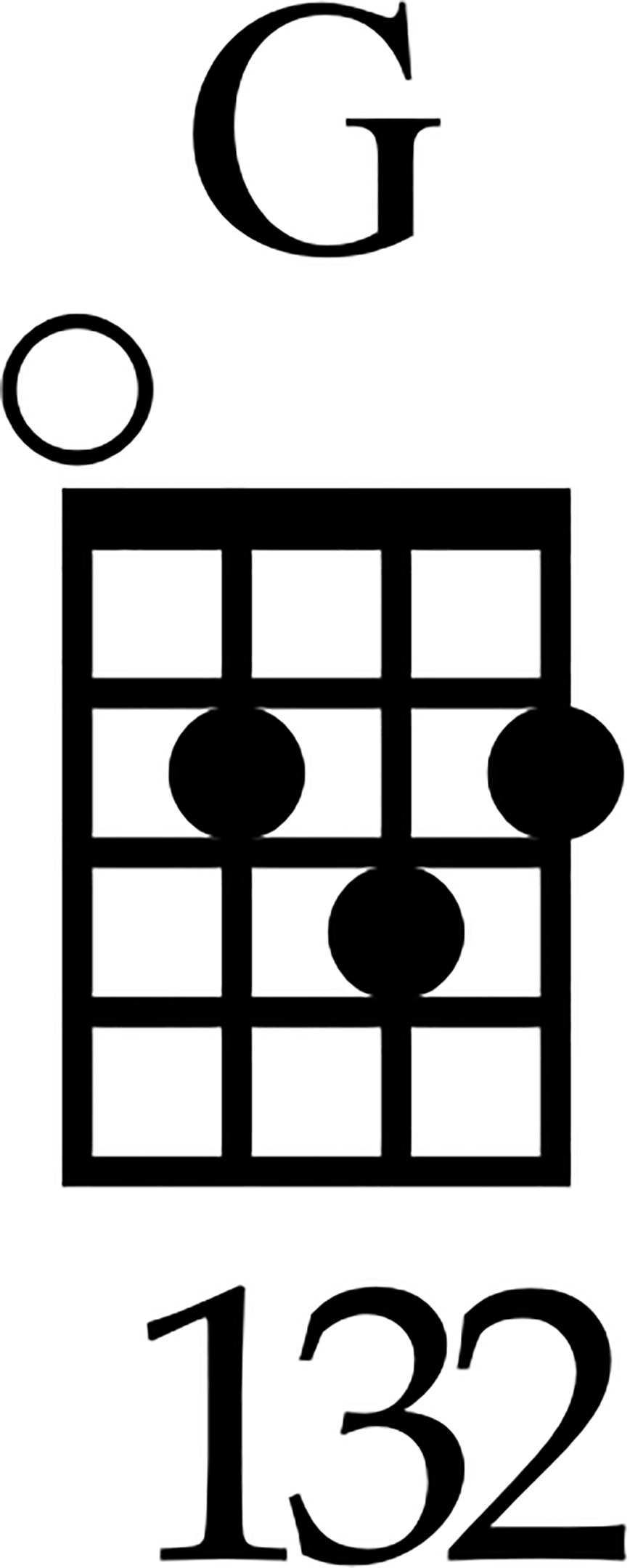 G Ukulele Chord Diagram Variation 1