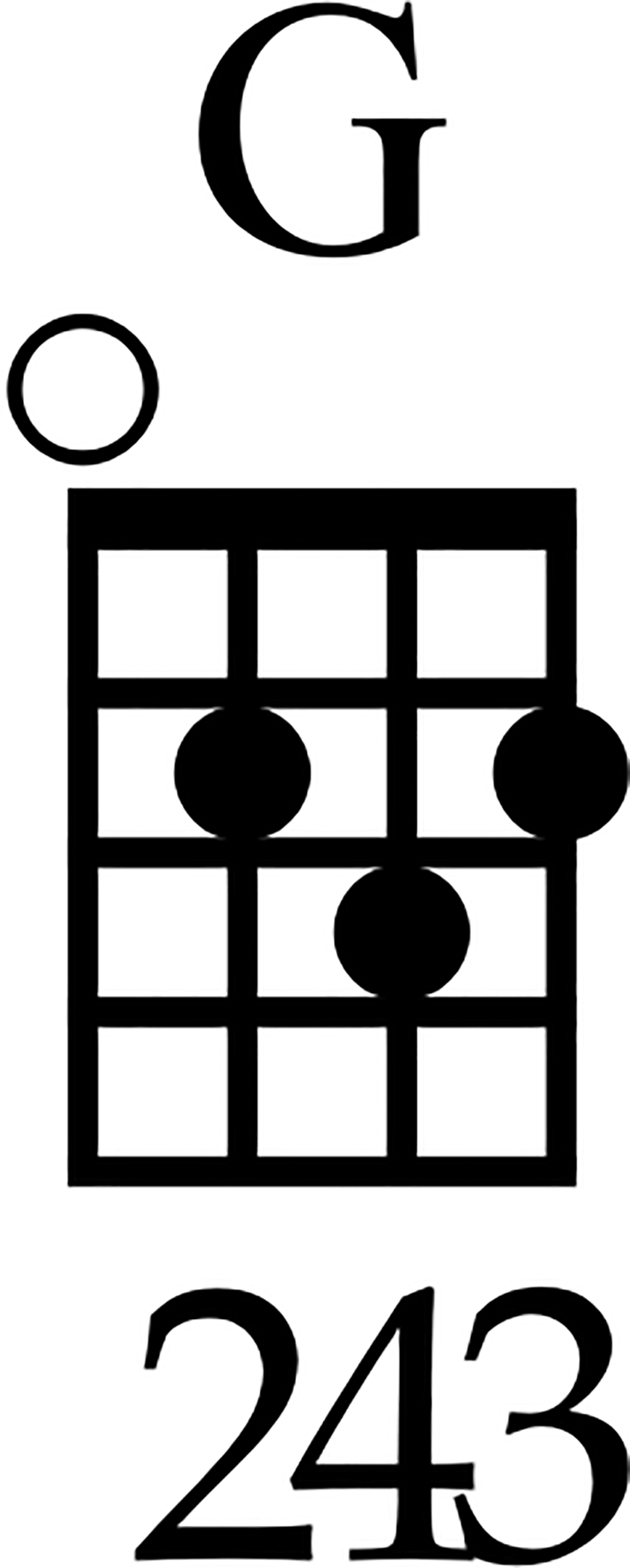 G Ukulele Chord Diagram Variation 2