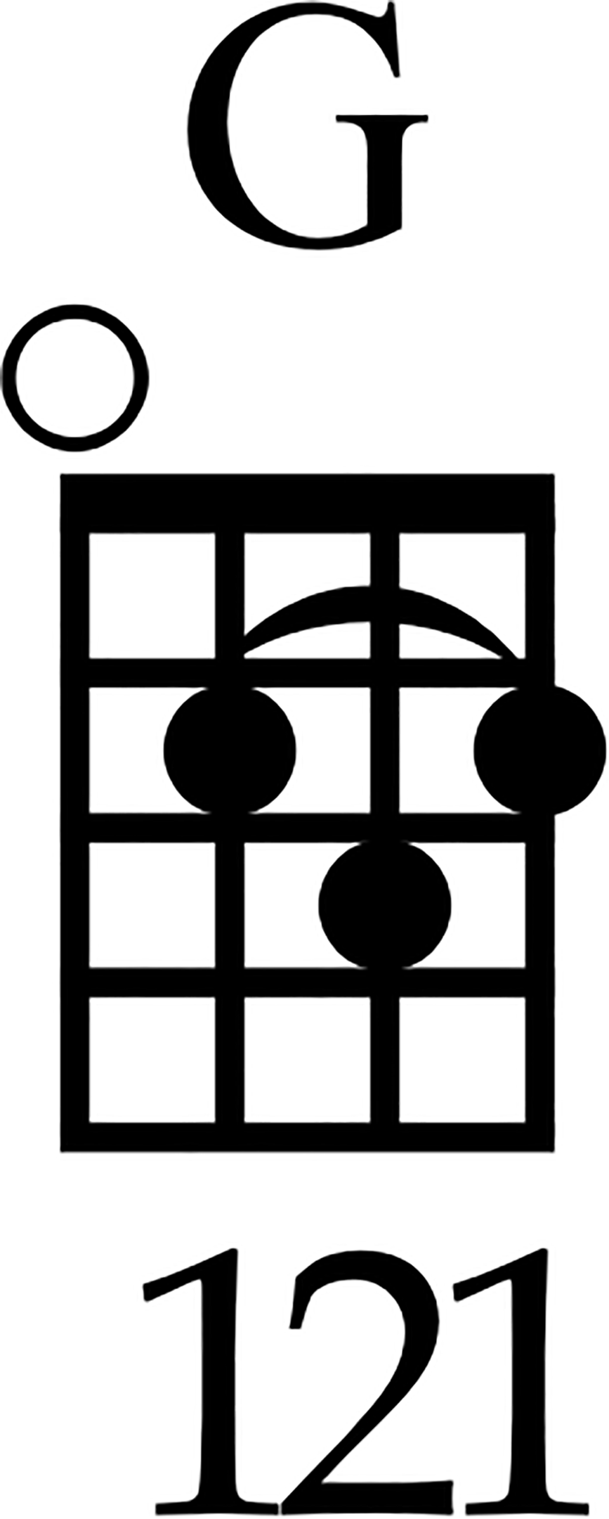 G Ukulele Chord Diagram Variation 3