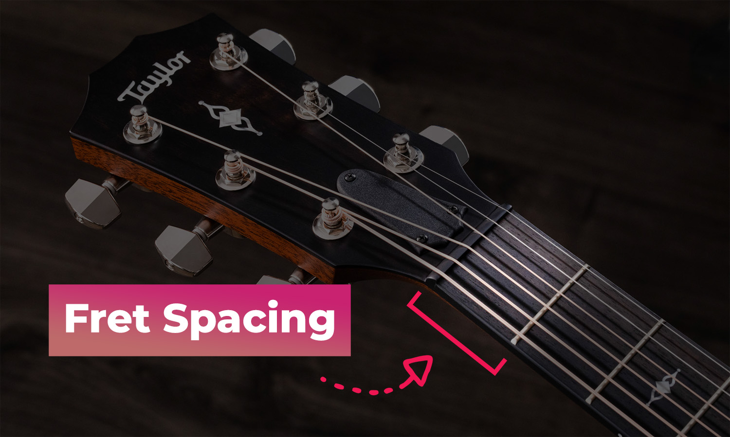 Guitar Fret Spacing