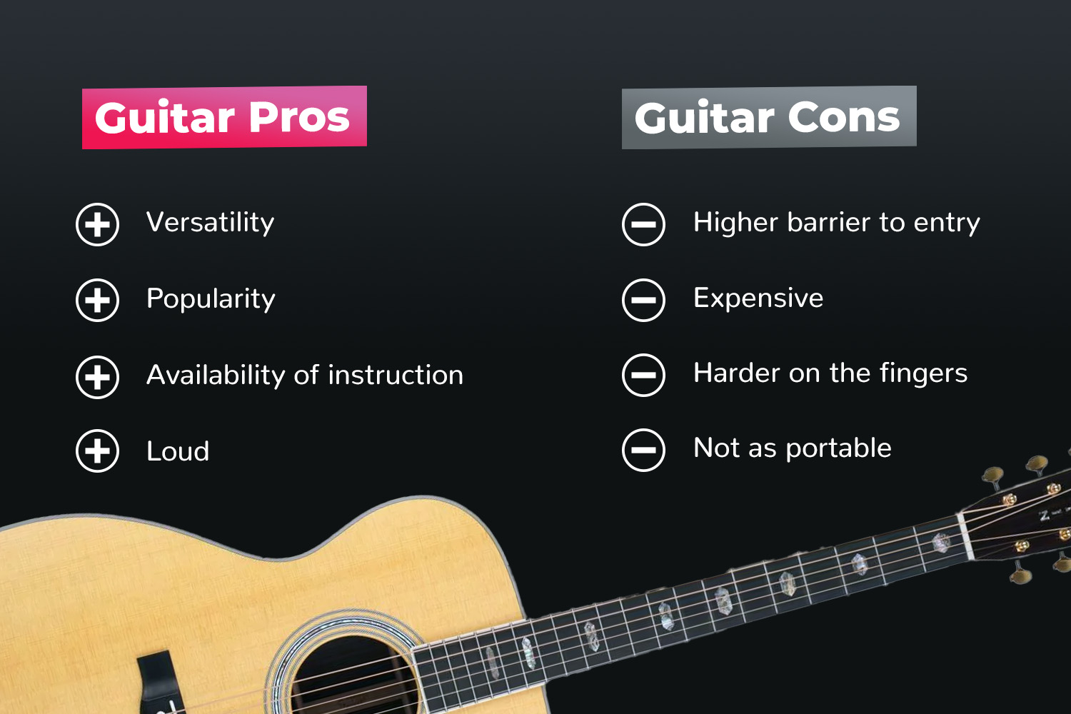 Guitar Pros and Cons