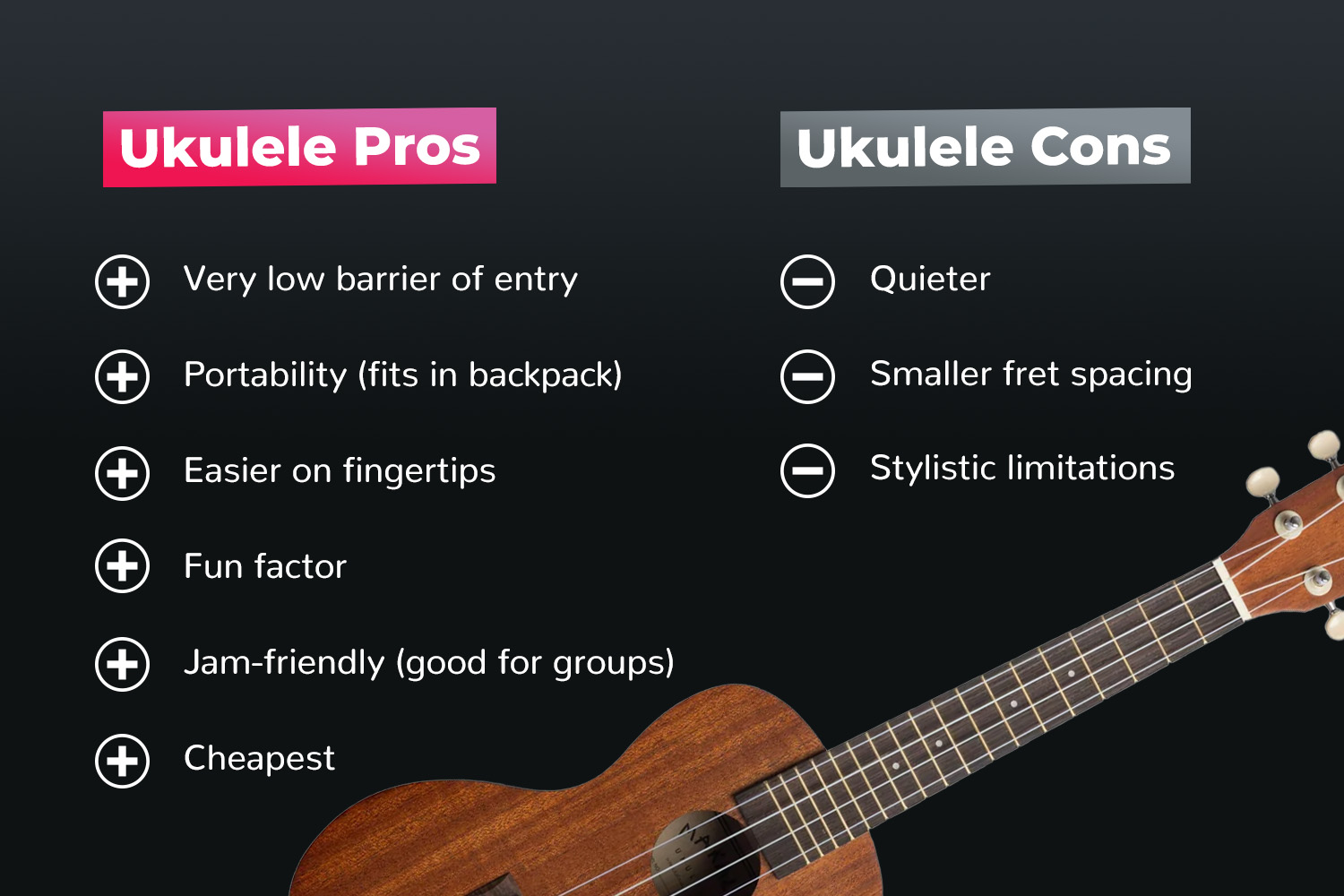 Ukulele Pros and Cons