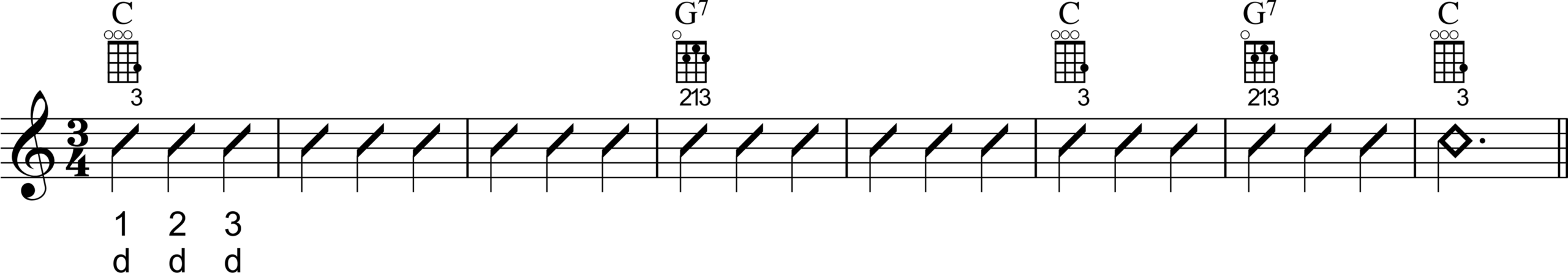 Oh My Darling Clementine Rhythm Chart