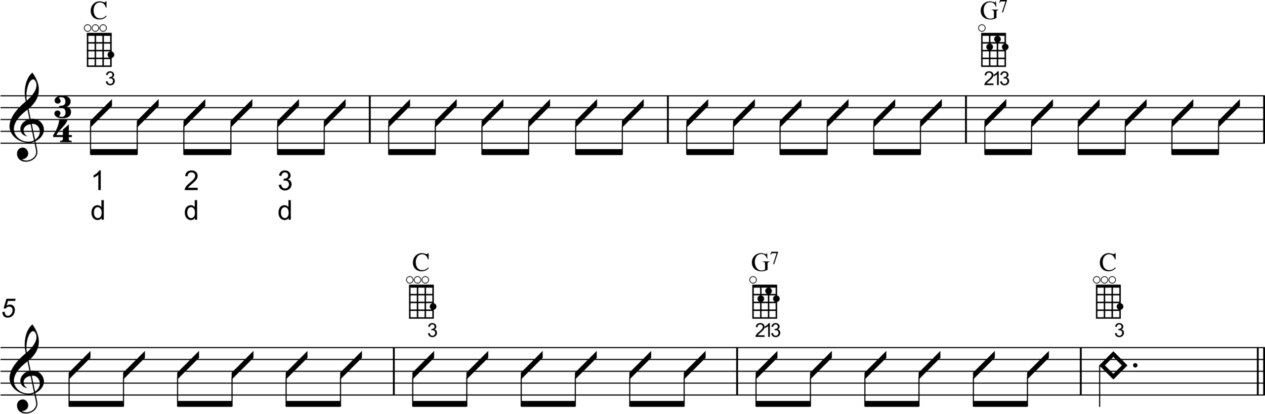 Oh My Darling Clementine Strumming Pattern 4