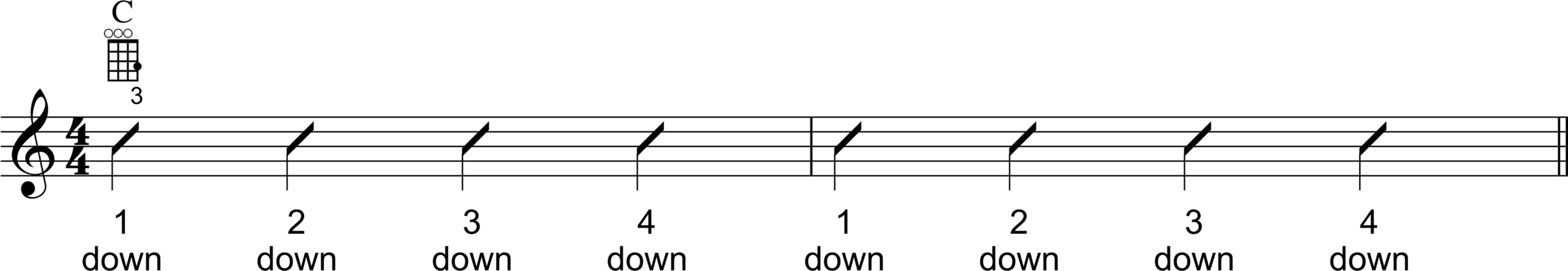 Strumming Pattern 1