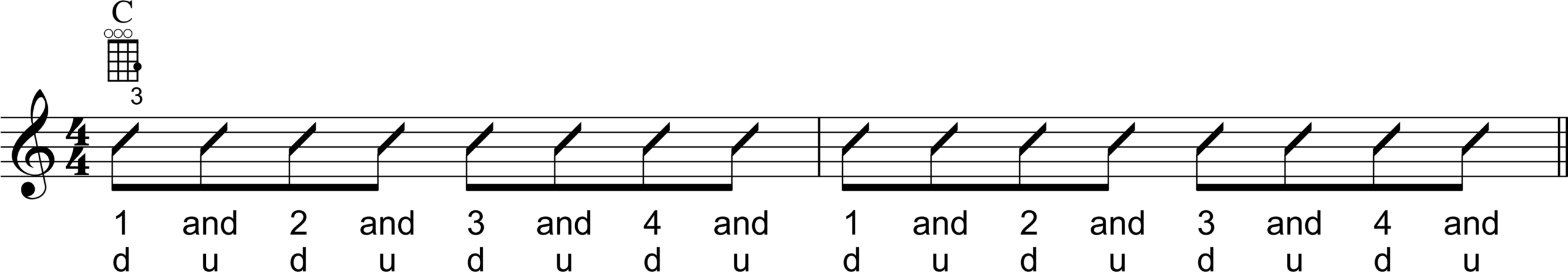 Strumming Pattern 2