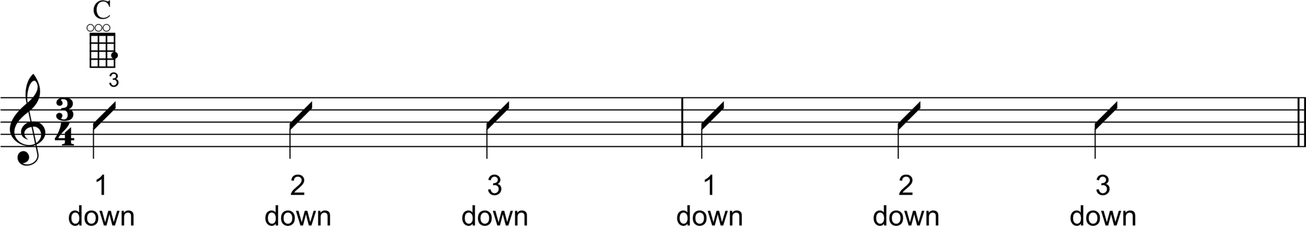 Strumming Pattern 3