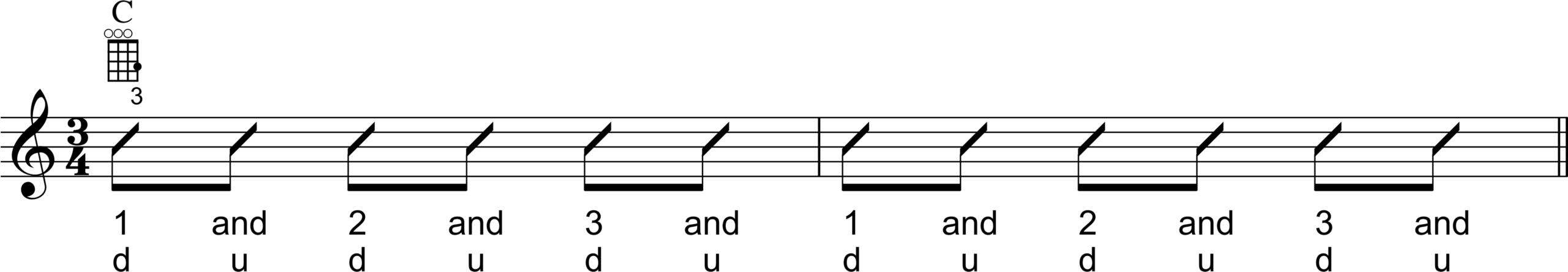 Strumming Pattern 4