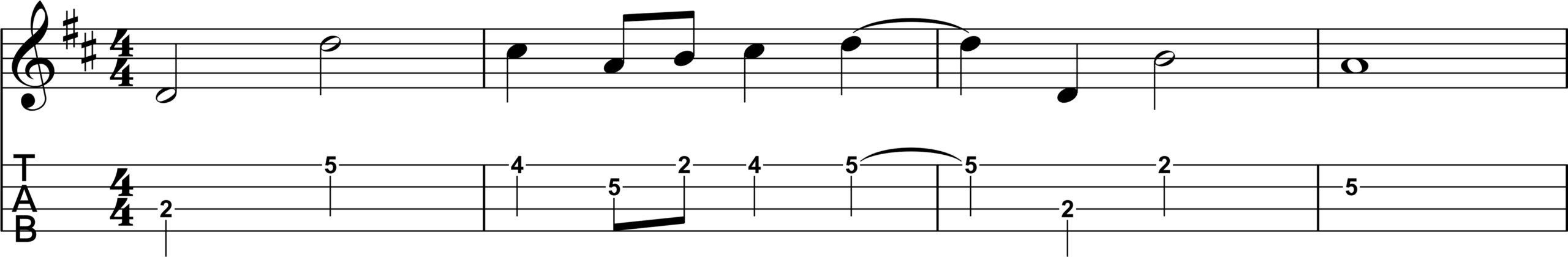 Somewhere Over the Rainbow Ukulele Melody in D Major