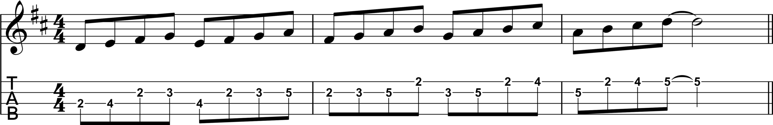 Ascending Arpeggio Ukulele Exercise
