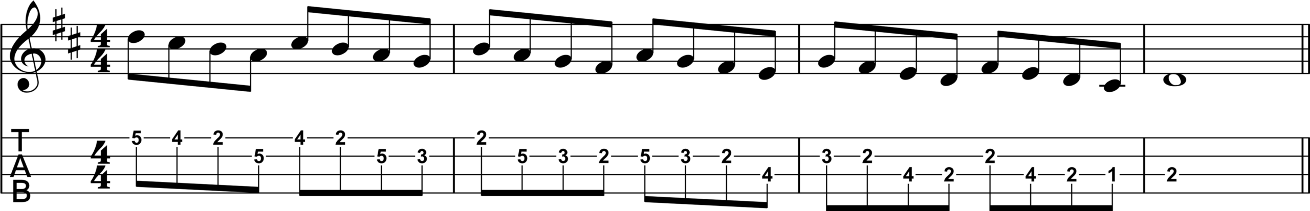 Descending Arpeggio Ukulele Exercise
