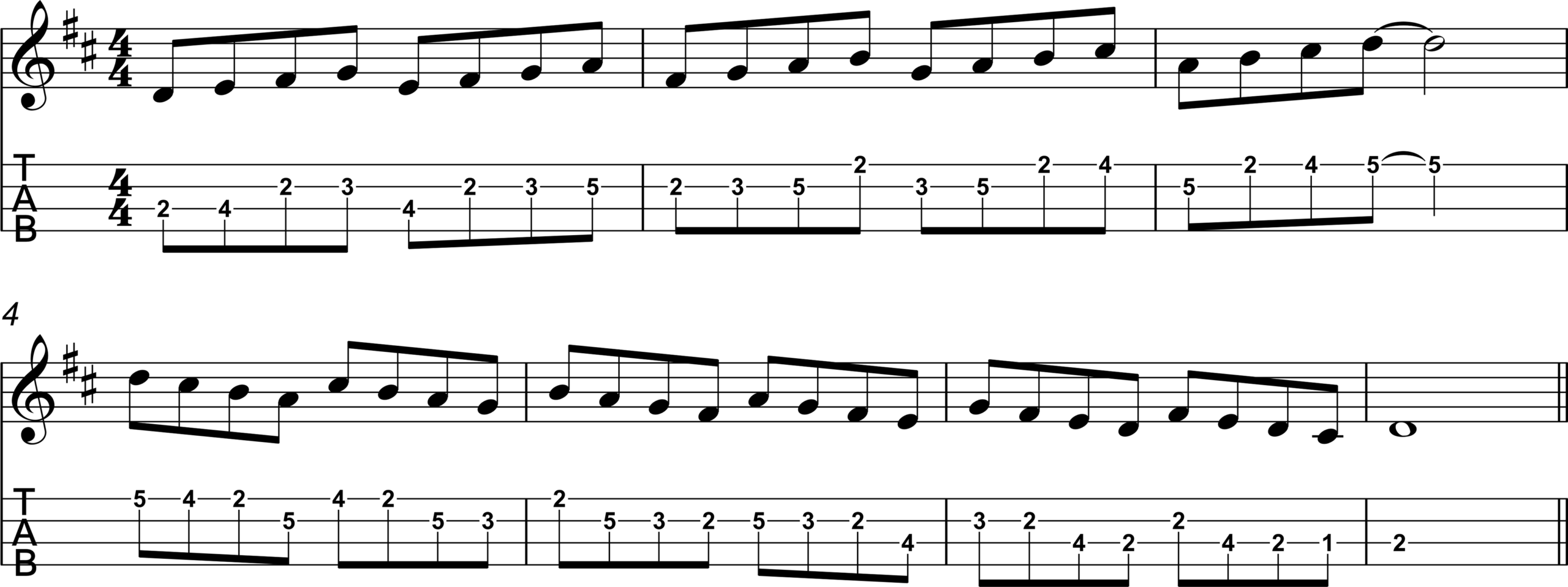 Ascending and Descending Arpeggio Ukulele Exercise
