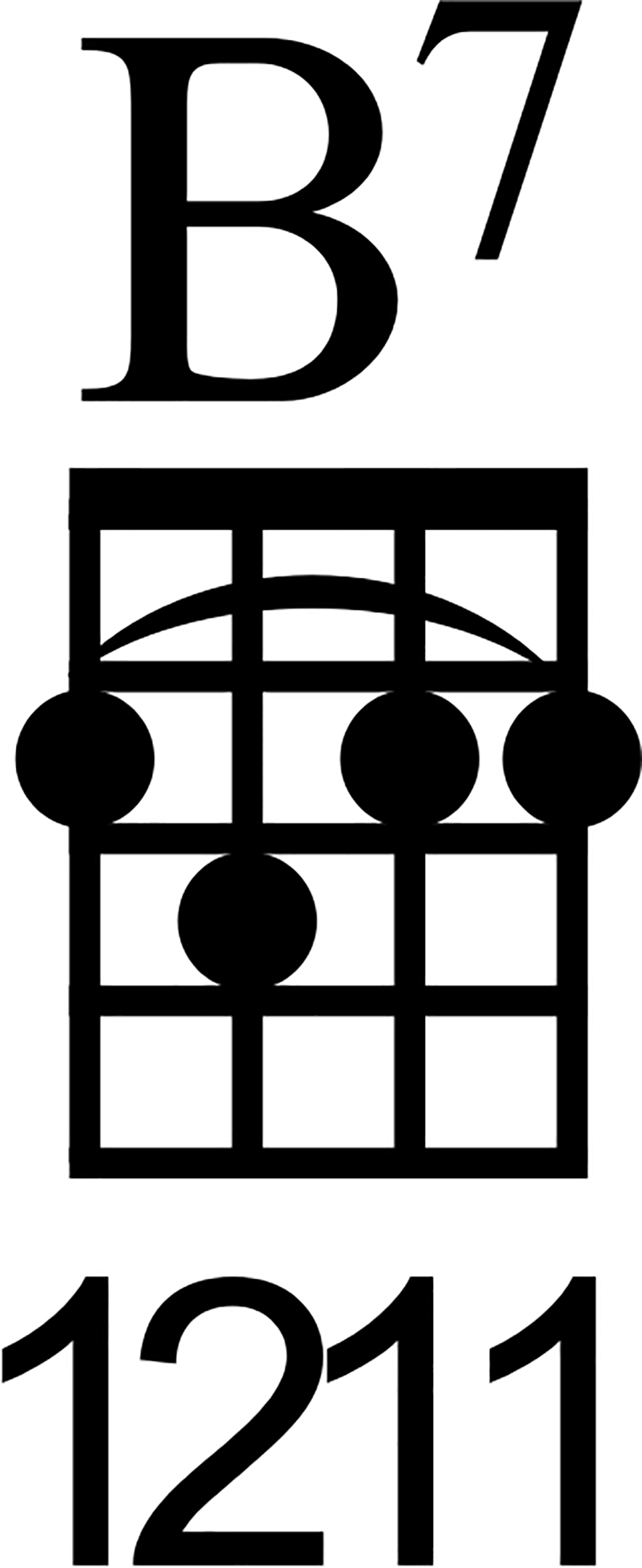B7 Ukulele Chord