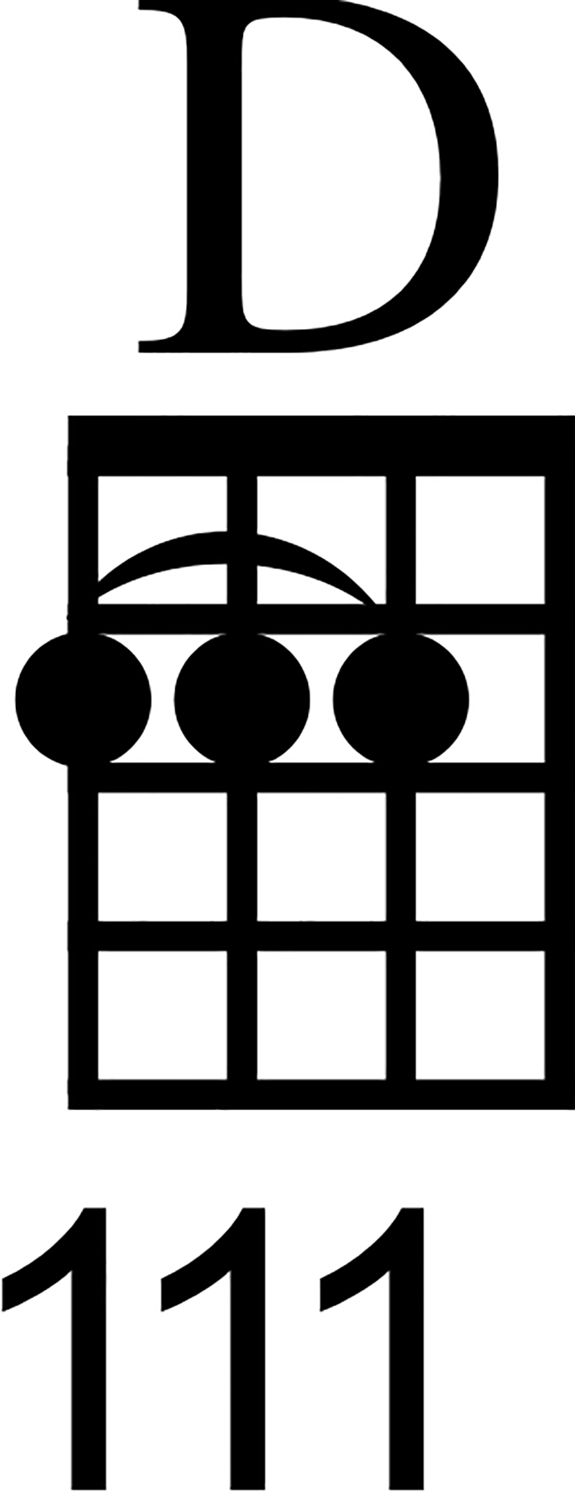 D Major Ukulele Chord