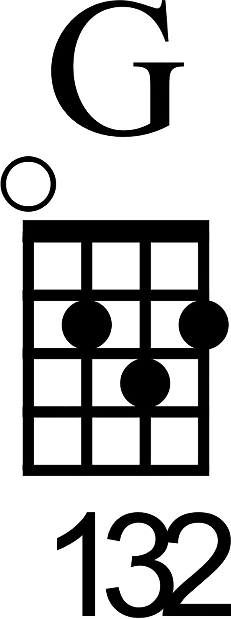 G Major Ukulele Chord