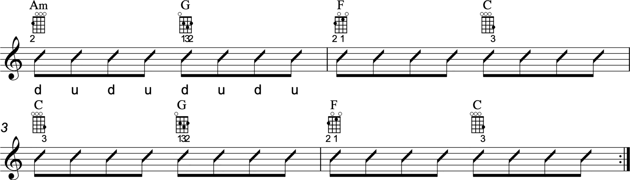 Easy Ukulele Song #2: Let It Be by The Beatles Easy Ukulele Song #2: Let It Be by The Beatles