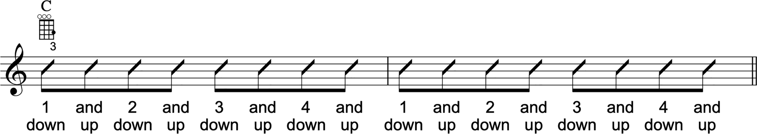 3 Easy Ukulele Songs Beatles Edition Strumming Pattern 3 Easy Ukulele Songs Beatles Edition Strumming Pattern